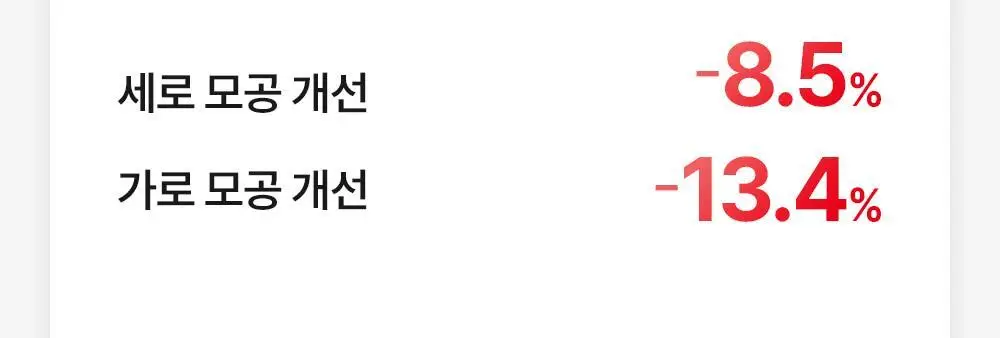[원조랩핑] 메디필 레드 락토 콜라겐 랩핑 마스크 70ml (+70ml 더블 기획) 상세페이지 23